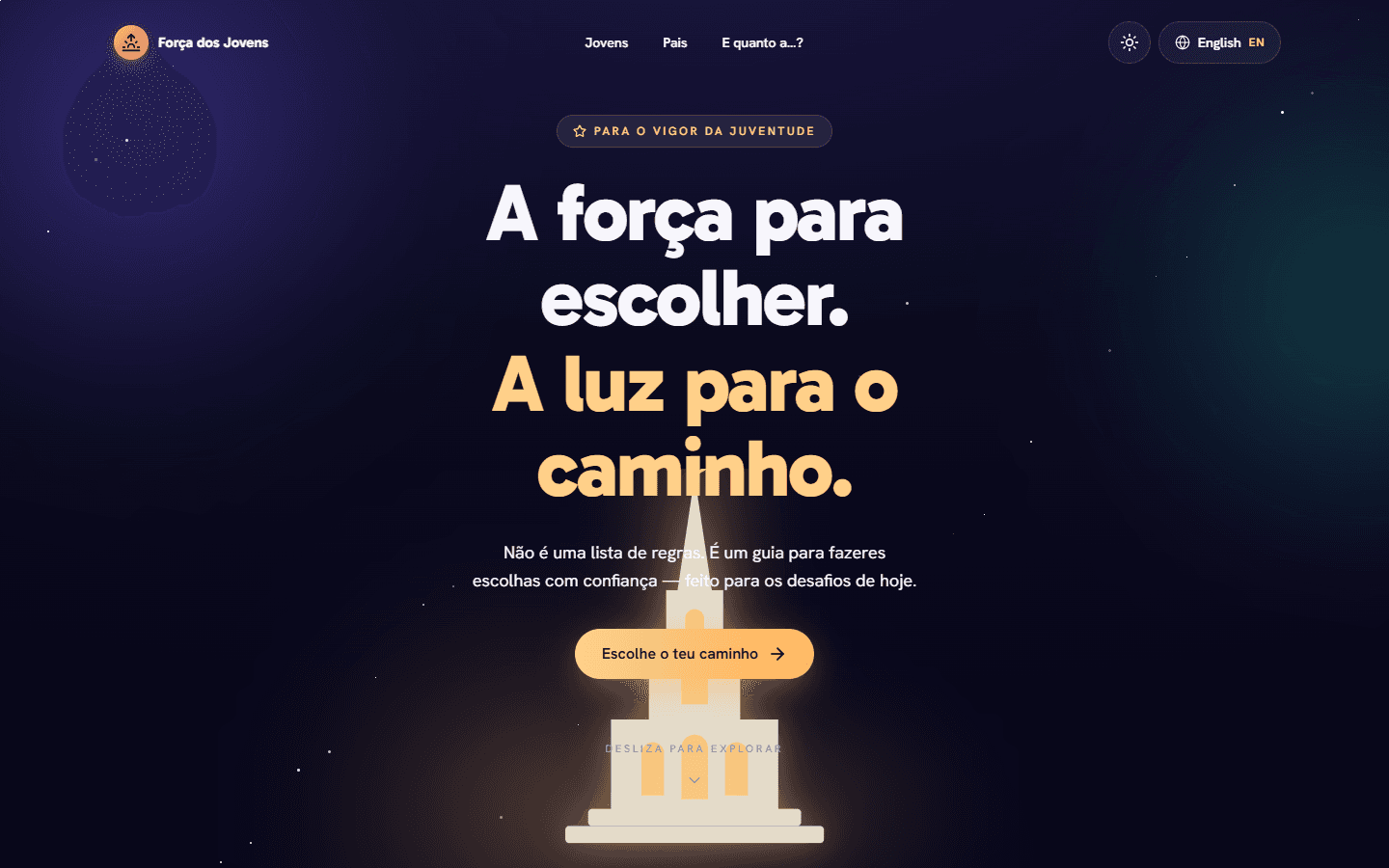 Força dos Jovens
