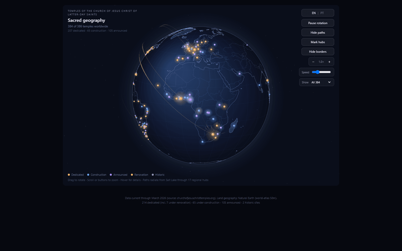 Sacred Geography