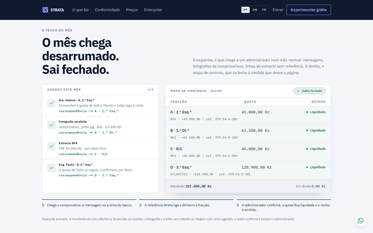 Strata — the month-end close, from messy inputs to a closed control map